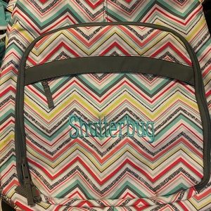 31 Bag Camera backpack 🎒